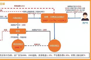 文班：我想承担起防守恩比德的职责 这是帮助球队的最佳方式