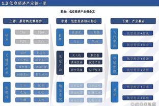 ?火箭队史连胜：姚麦22连胜队史第一 登炮17连胜