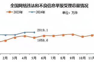 下面赛程更轻松？恩比德：我不这么看 任何球队或球员都可能爆发