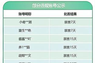 共和报：德比告负令罗马老板愤怒，若再输米兰穆帅可能会下课